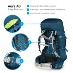 en_auraag_s18_3-key_features_web